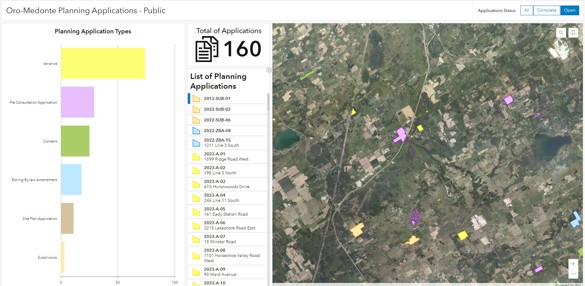 Interactive Planning Application Dashboard